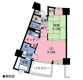 物件間取・物件Map