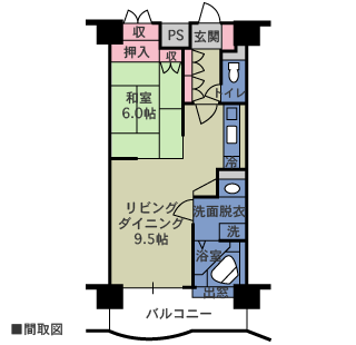 物件間取・物件Map