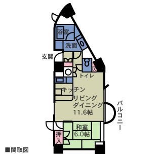 物件間取・物件Map