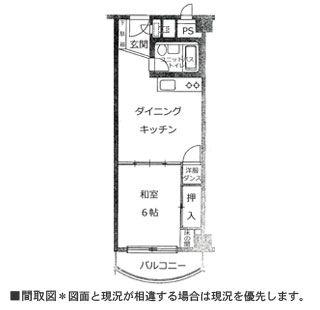 物件間取・物件Map