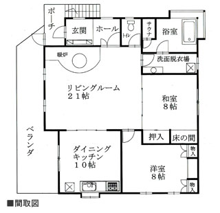 物件間取・物件Map