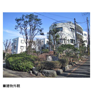 物件写真・フォトギャラリー