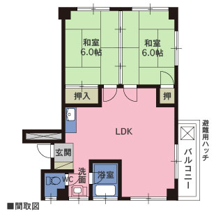 物件間取・物件Map
