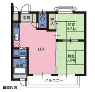 物件間取・物件Map