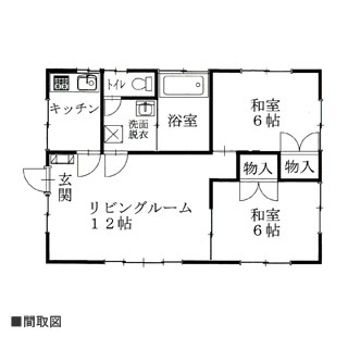 物件間取・物件Map