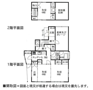 物件間取・物件Map