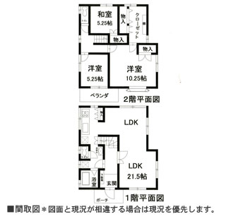 物件間取・物件Map