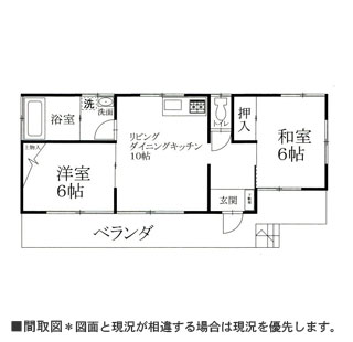 物件間取・物件Map