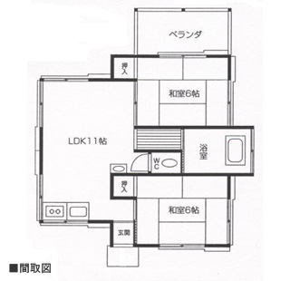 物件間取・物件Map