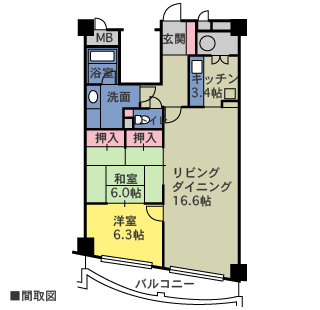 物件間取・物件Map
