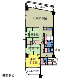 物件間取・物件Map