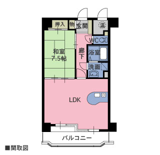 物件間取・物件Map