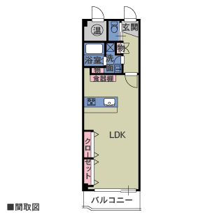 物件間取・物件Map