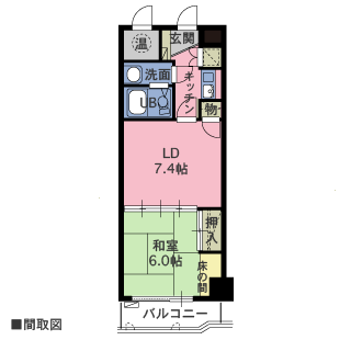 物件間取・物件Map