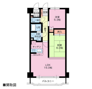 物件間取・物件Map