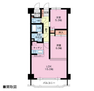 物件間取・物件Map