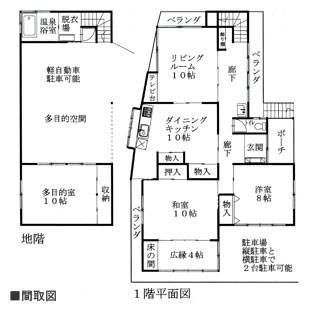 物件間取・物件Map