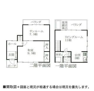 物件間取・物件Map