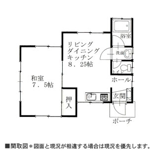 物件間取・物件Map