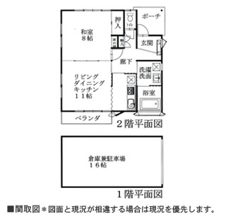 物件間取・物件Map
