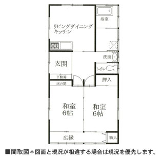 物件間取・物件Map