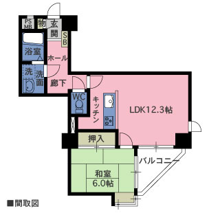 物件間取・物件Map