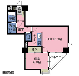 物件間取・物件Map